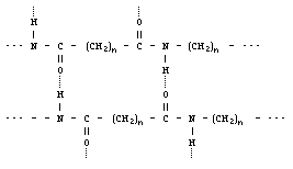 Nylon, met aanduiding van de zwakke waterstofbruggen tussen de ketens onderling (verticale stippellijnen).