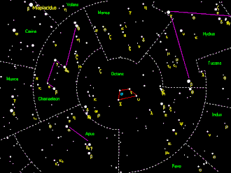 Sigma Octans (in lichtblauw) in het midden van het sterrenbeeld Octant