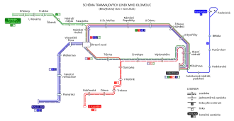 Netwerkkaart van de Tram van Olomouc