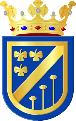 Wapen van het De Ommedijck