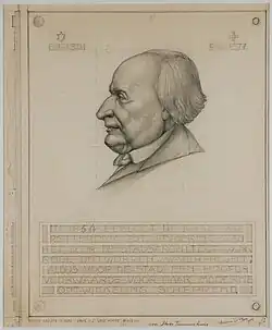 Ontwerp gedenkplaat ir. W.N. Rose, rechtsonder gesigneerd