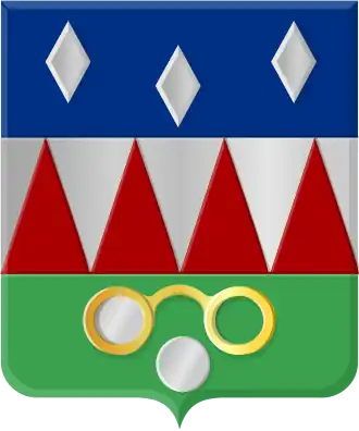 In het wapen van Oosthuizen, de bril van Olde Marijtje