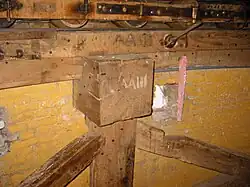 Boventafelement met blokkeel