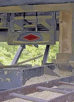 Onderspanhoofd van ijzeren zaagraam