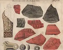 Aardewerkscherven en fragment pijpaarden beeldje