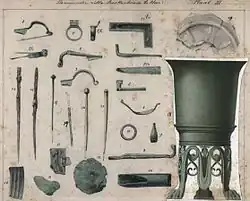 Opgravingstekening van Romeinse villa Backerbosch door Jozef Habets