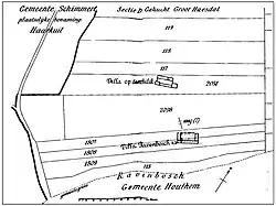 De opgraving van Holwerda en Goossens, gepubliceerd in 1908