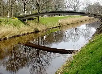 Het Oranjekanaal tussen Oranje en Hijken