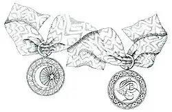 De lagere graden volgens Ackermann