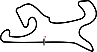 Ordos International Circuit