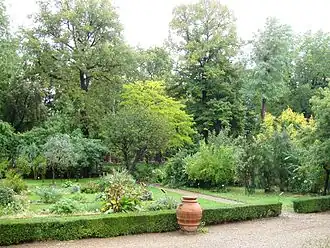 Overzicht over de botanische tuin