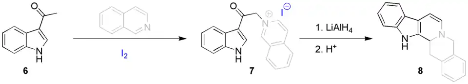 Ortoleva-King-reactie