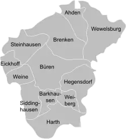 Stadsdelen van Büren