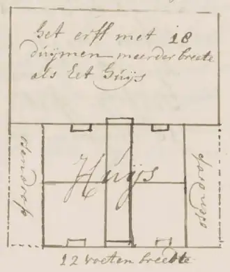 schets osendrop in notariële akte uit 1732