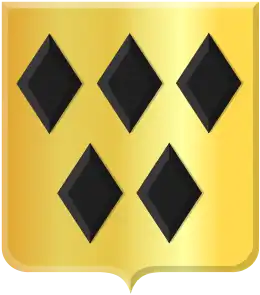 Wapen van Oud-Alblas