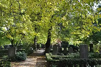 De begraafplaats op een mooie herfstdag in 2012