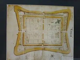 Situatie na 16de eeuw