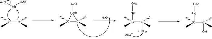 Mechanisme van de oxymercureringreactie