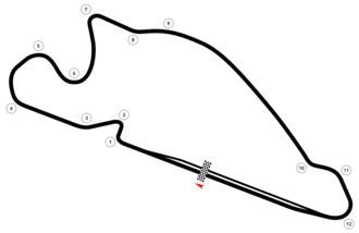 EPrix van Portland 2023