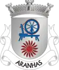 Vlag van Aranhas