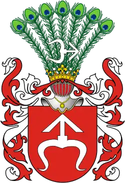 Clan Odrowąż
