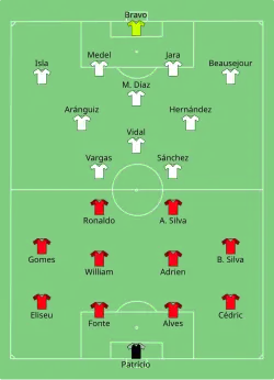 Klik om de afbeelding te vergroten.