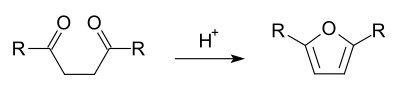 Paal-Knorr-synthese van furaan