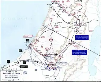 Allenby's Offensief, november - december 1917