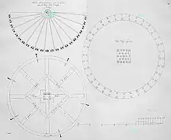 Doorsnede ter hoogte van de kruivloer