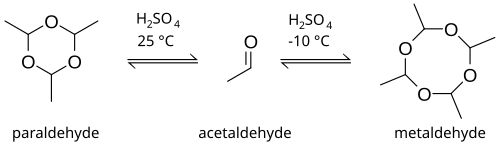 Synthese van metaldehyde.