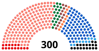 Griekse parlementsverkiezingen 2015