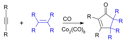 Reactieverloop van de Pauson-Khand-reactie