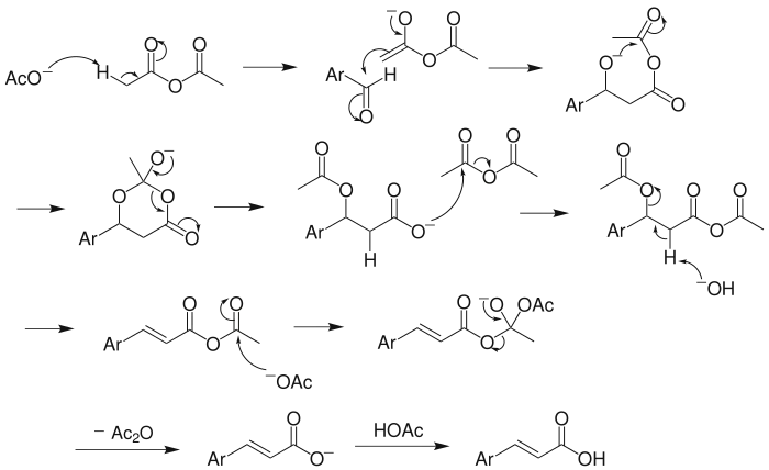 Reactiemechanisme van de Perkin-reactie