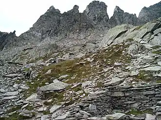 Rotsen aan de voet van de Glockenkarkopf