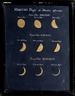 Fases van Mercurius waargenomen door Johannes Hevelius