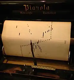 Papierrol met gaatjespatroon