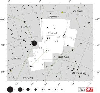 Alpha Pictoris is de ster alpha in het sterrenbeeld Schilder (Pictor)