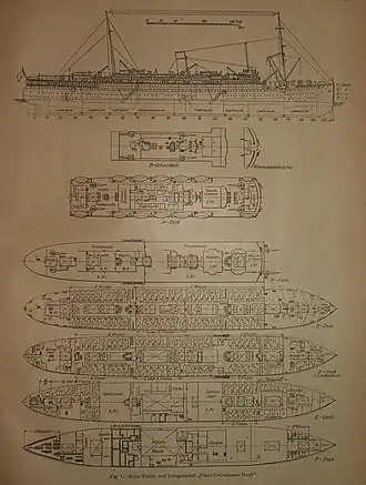 Pieter Corneliszoon Hooft