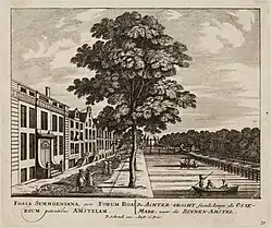 De Falckstraat nog als Achtergracht rond 1700
