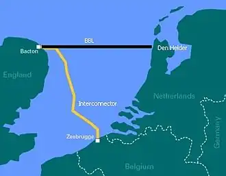Gasleidingen van Nederland en België naar Bacton (Verenigd Koninkrijk)