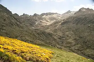 De Circo de Gredos