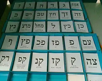 Israëlische parlementsverkiezingen 2006