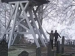 Sint Thomasluiden op 31 december 2008