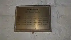 Gedenkteken in Memoriam Familie Bekius