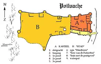 Grondplan van Poilvache