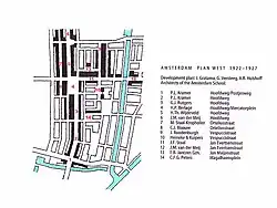 Plan West 1922-1927; de verbinding tussen Admiralengracht, Postjeswetering en Kostverlorenvaart is rechtsonder al te zien