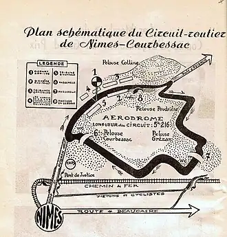 Grand Prix van Nîmes
