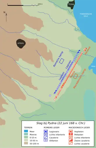 Het verloop van de Slag bij Pydna
