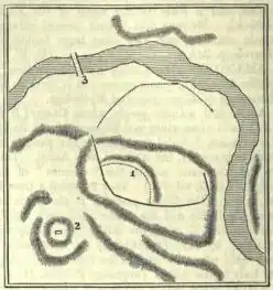 Plattegrond van Ambracia. 1. De Acropolis. 2. De berg Perranthes. 3. Brug over de Arachthus. [De stippel- en doorlopend1e lijn geven de stadsmuren weer.]