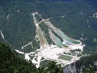 Planica Nordic Centre